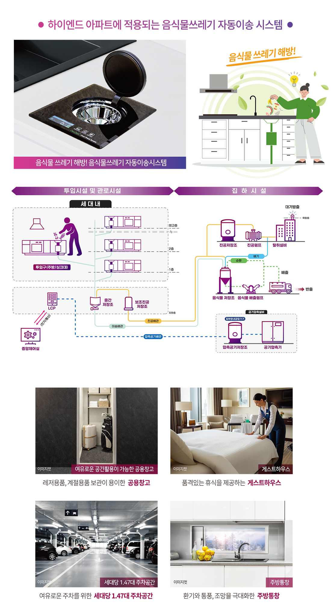 울산 신복역 비스타메트로 시스템
